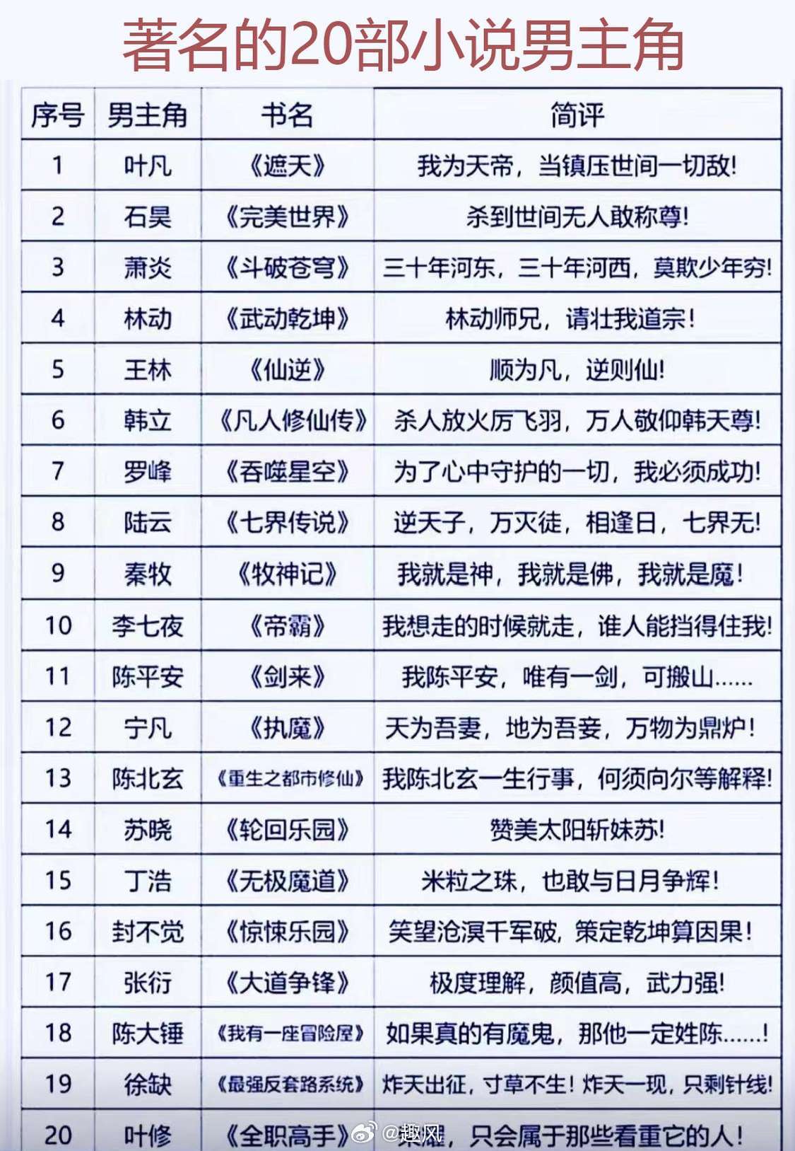 智慧家居 第38页