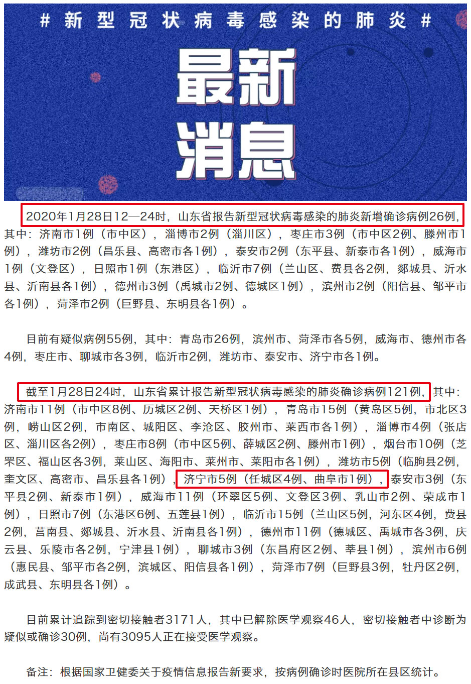 山东最新肺病科技产品重塑健康呼吸未来