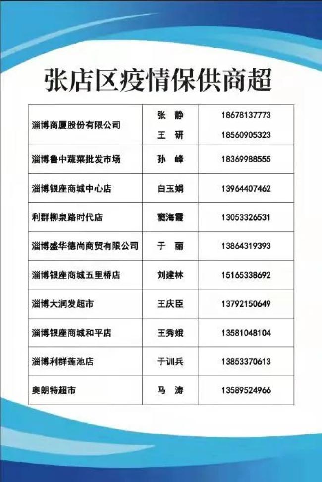 张店地区最新疫情情况更新