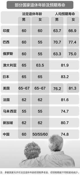 最新改年龄详解，深度解析与观点阐述