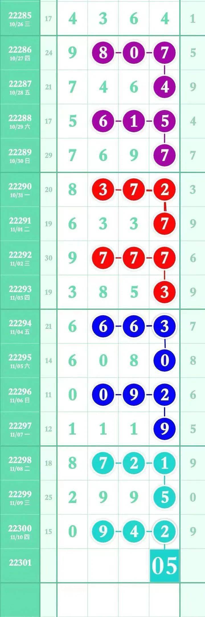 第226页