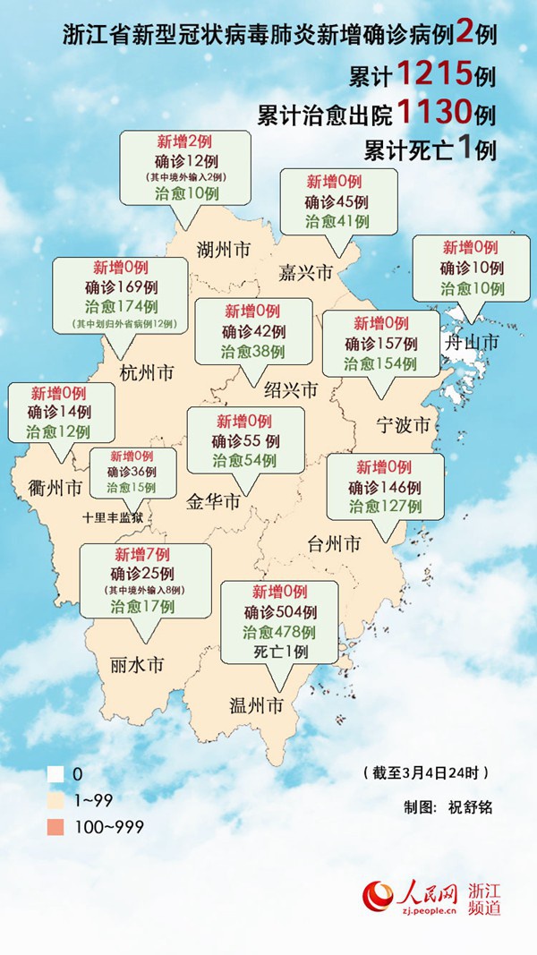 湖州肺炎最新动态解读，当前形势、应对策略全面梳理