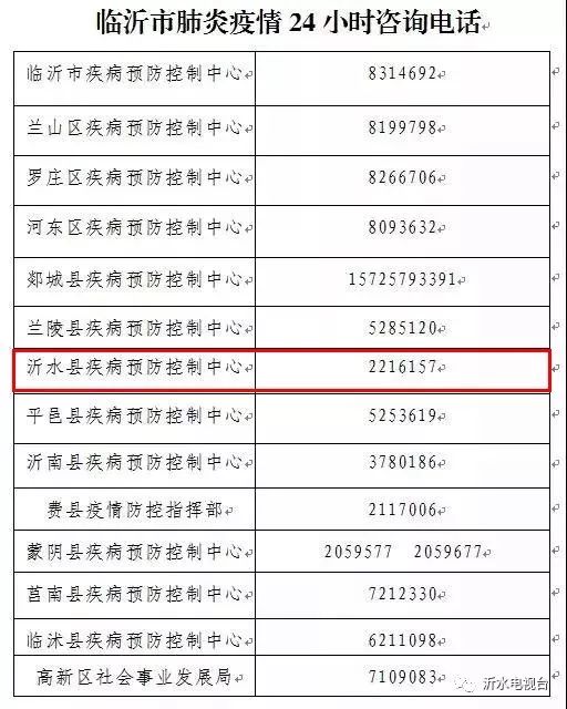 智慧家居 第30页