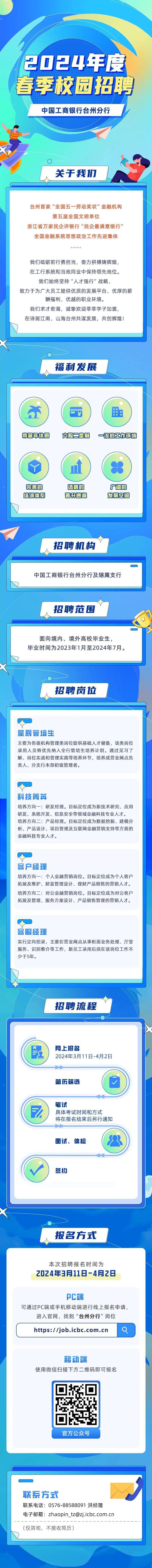 台州招聘网最新动态，崛起与招聘领域的影响力探索