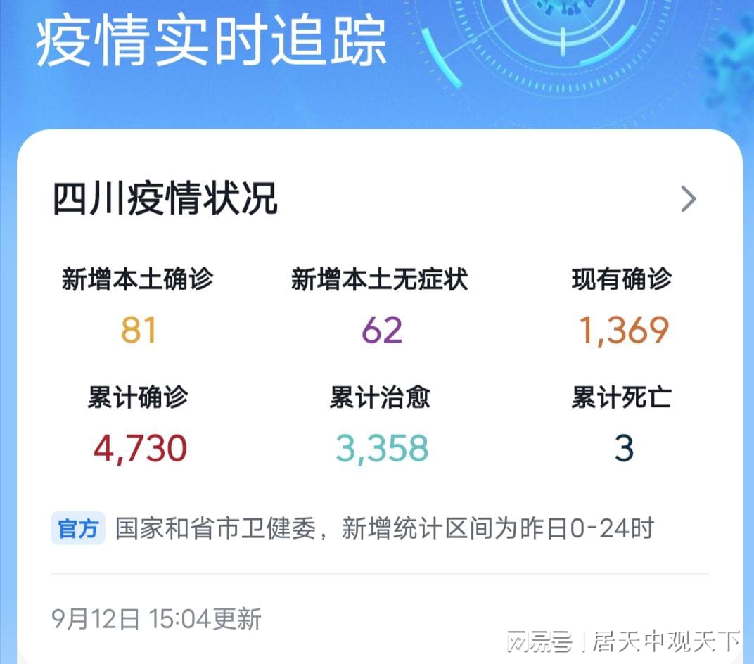 四川最新确诊情况，小城抗疫日常与温馨趣事