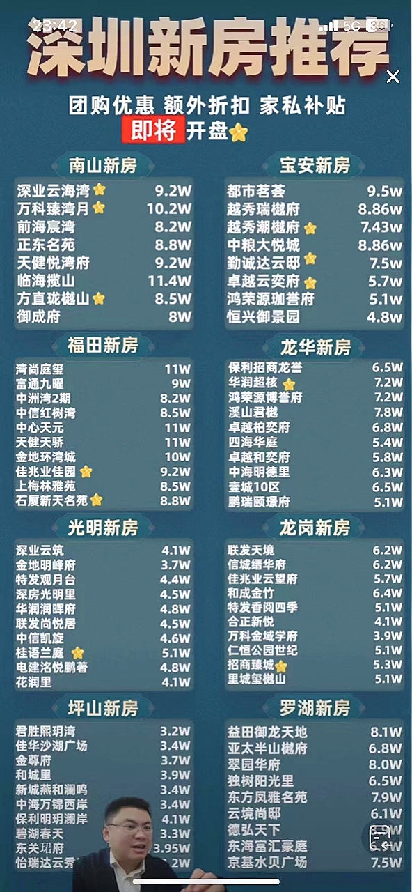 深圳最新装修
