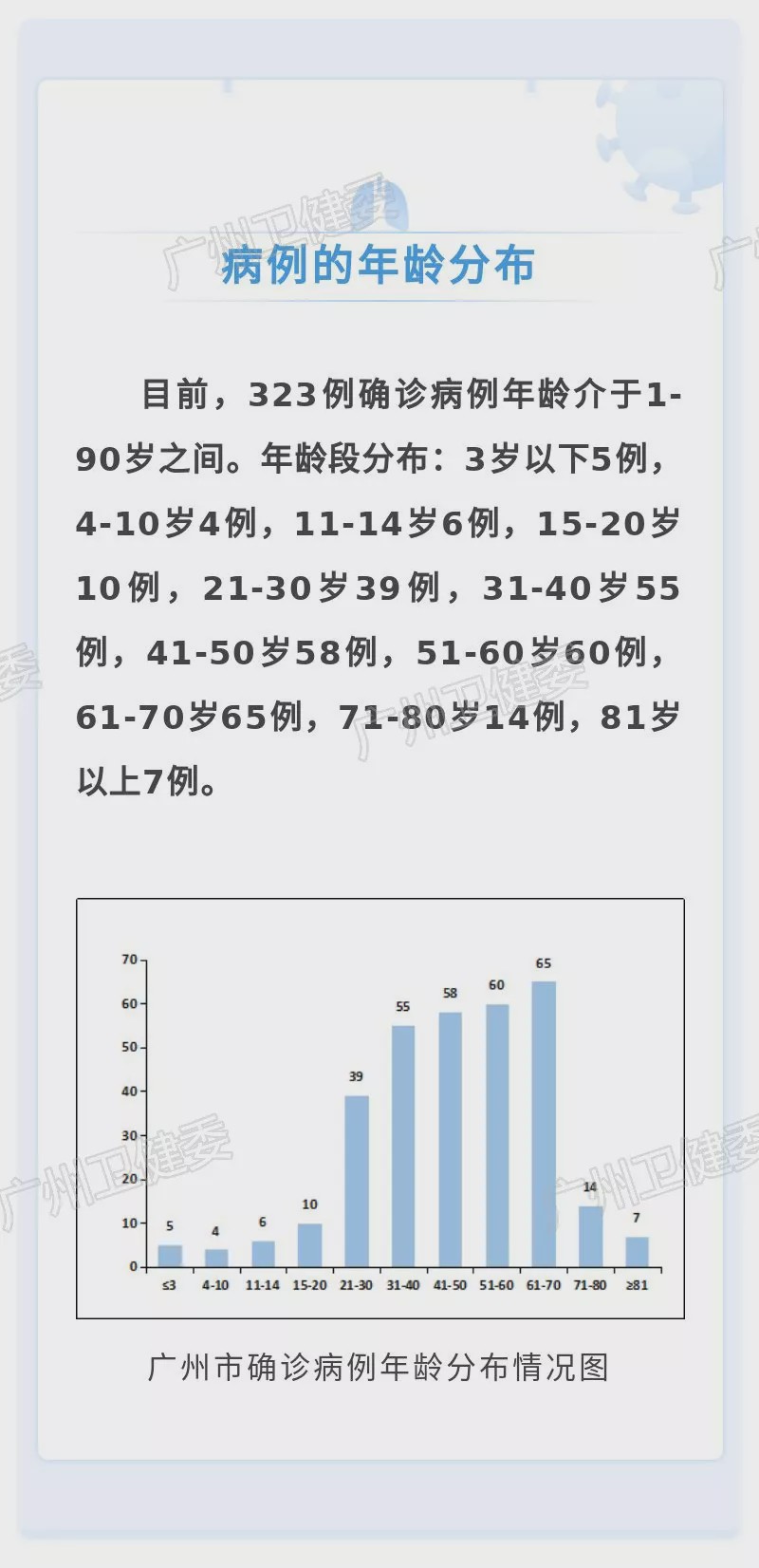 新冠疫情最新病例观察报告，实时更新与深度分析