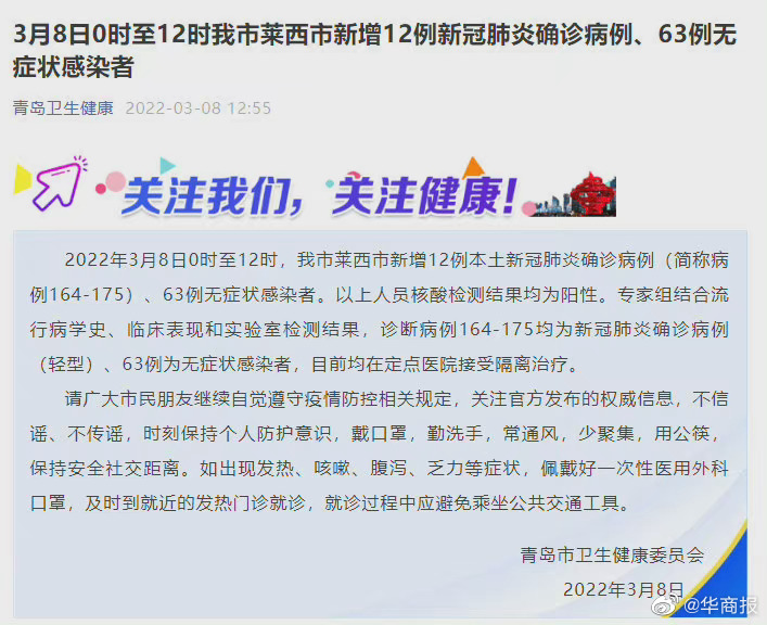 青岛新增例病例最新