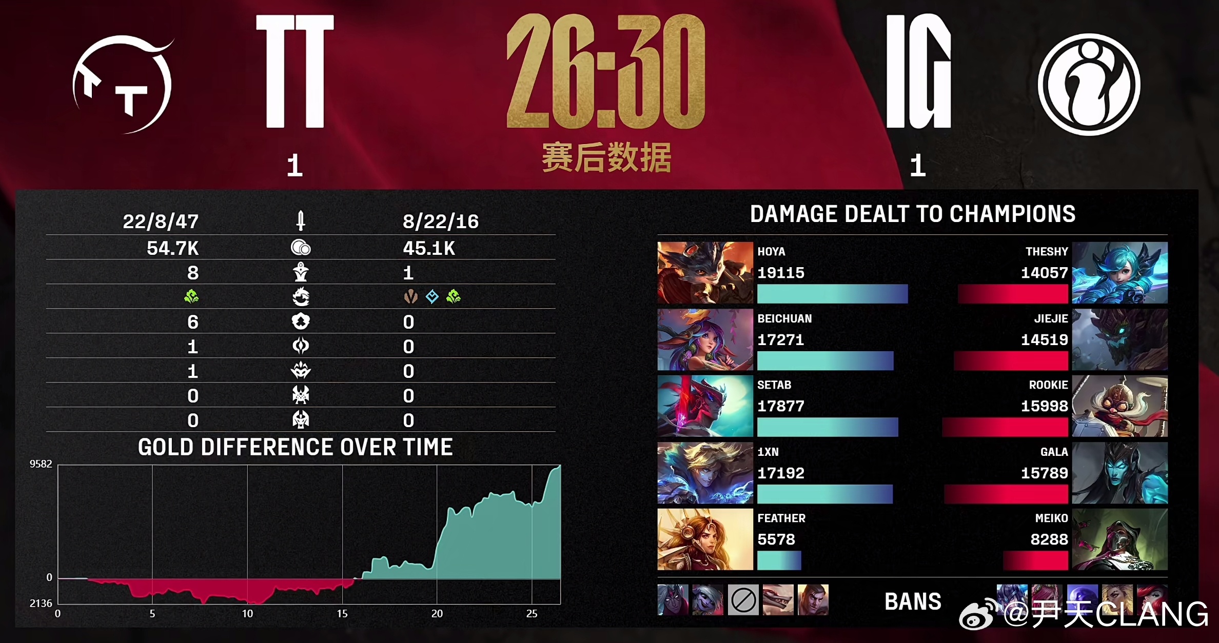 Ti8最新赛况，科技盛宴重塑竞技之巅之巅