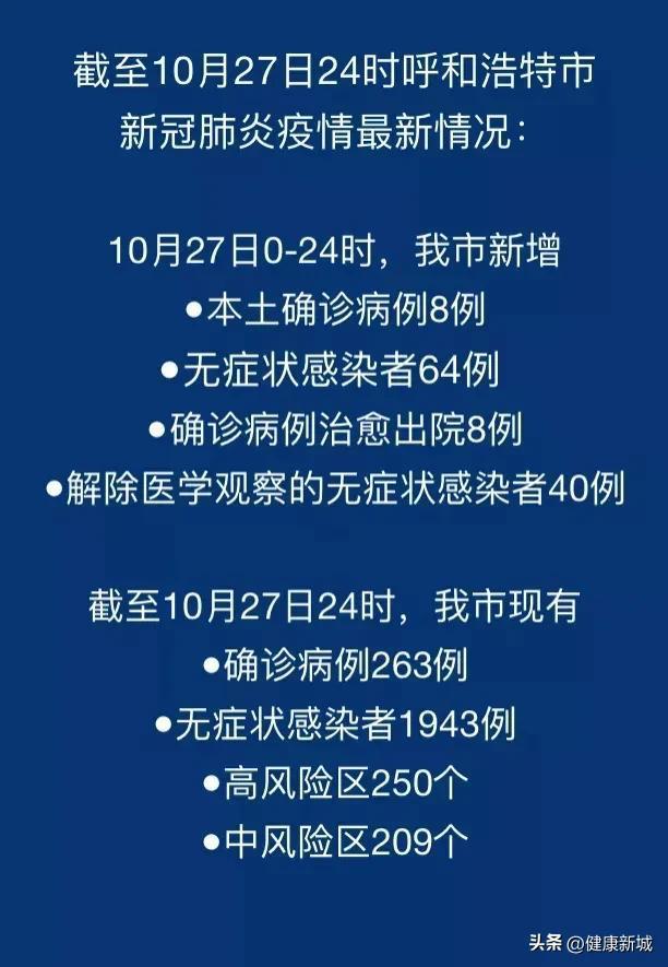 新款肺炎疫情实时更新动态
