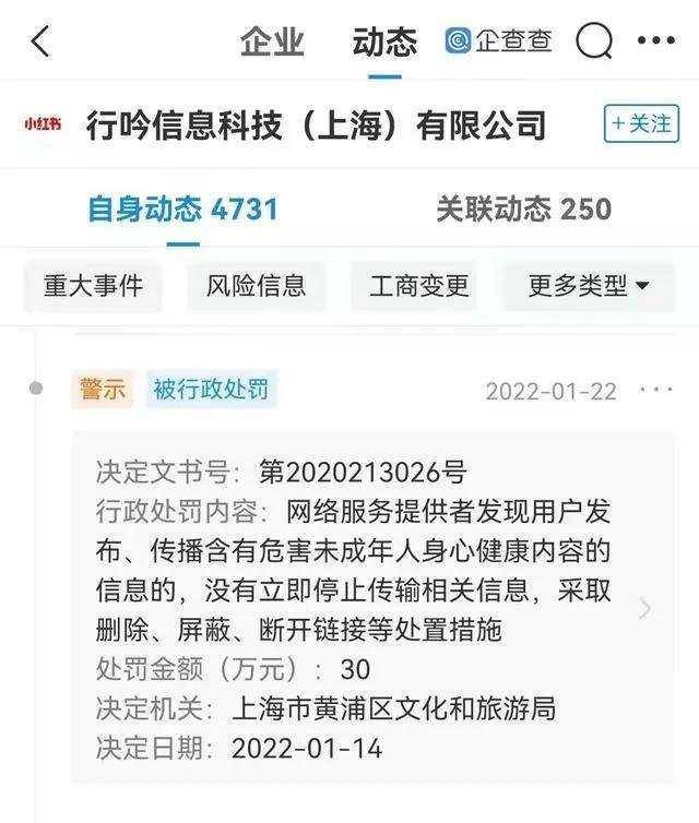 小红书最新处罚通知引发热议，背后的考量与影响