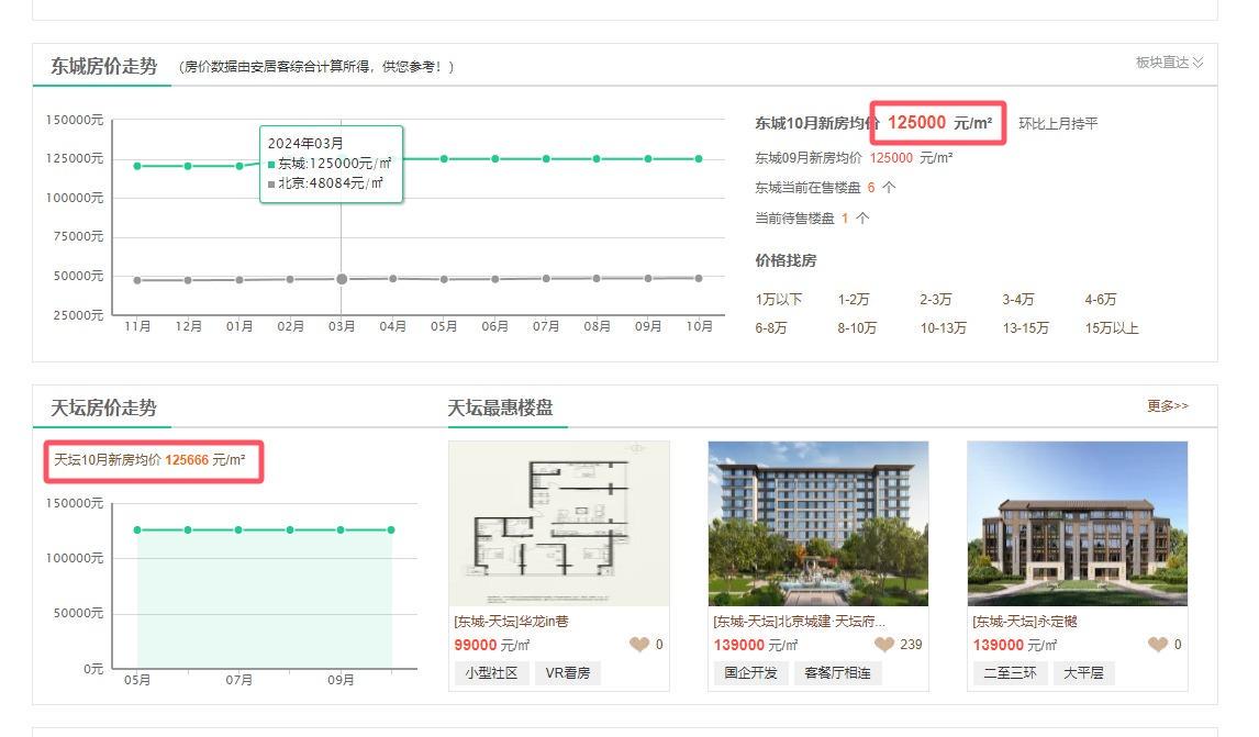东坝最新房价概览，探寻自然美景，重拾心灵宁静与平和之旅
