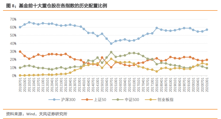 A股最新估值概览，洞悉市场趋势与挖掘投资机会