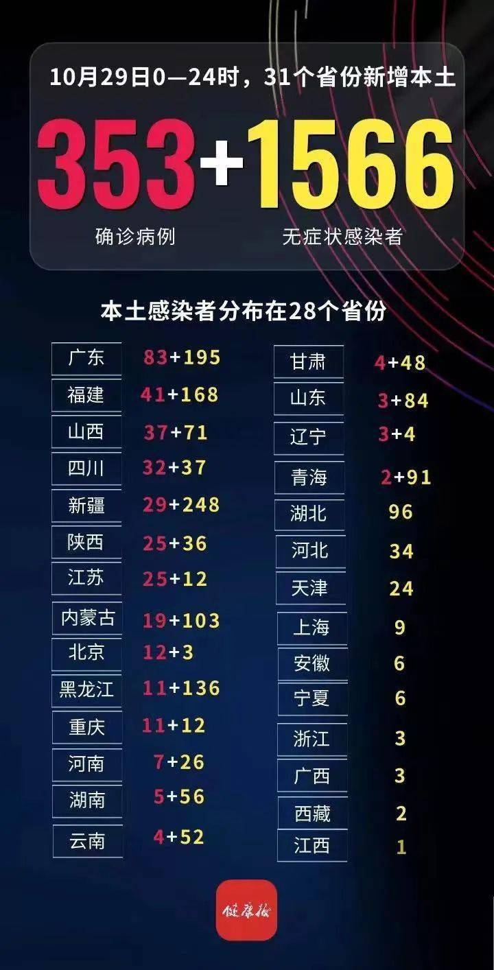 全国最新疫情智能监控平台，科技力量守护全民健康