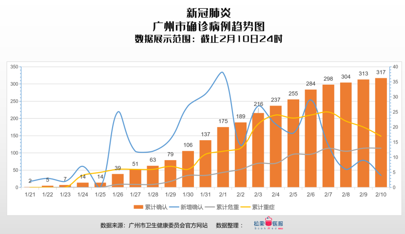 广东最新疫情数据下的隐秘小巷魅力，特色小店的独特故事