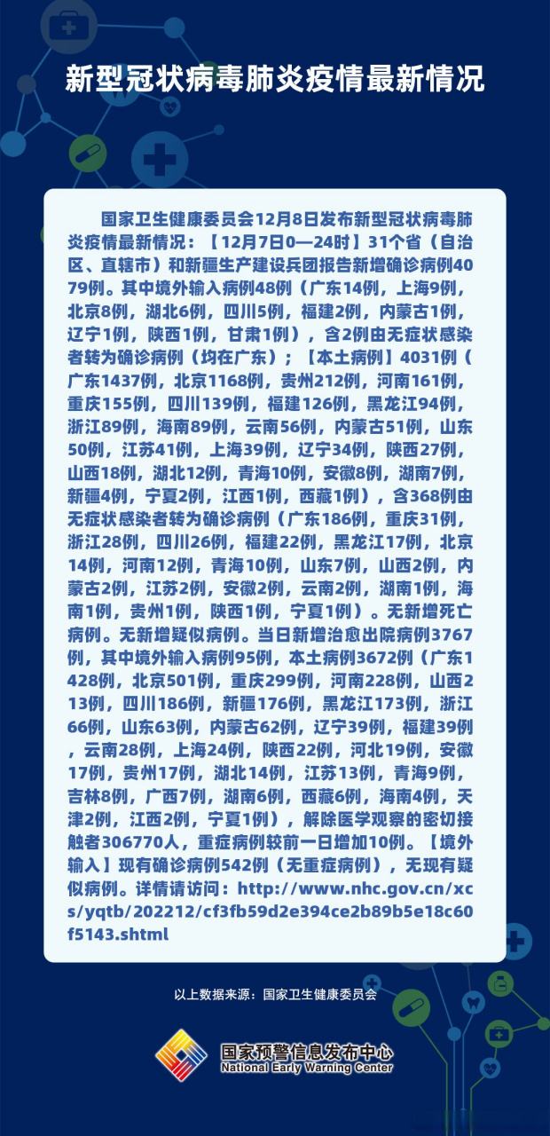 新冠肺炎最新动态，背景、进展与影响全面解析