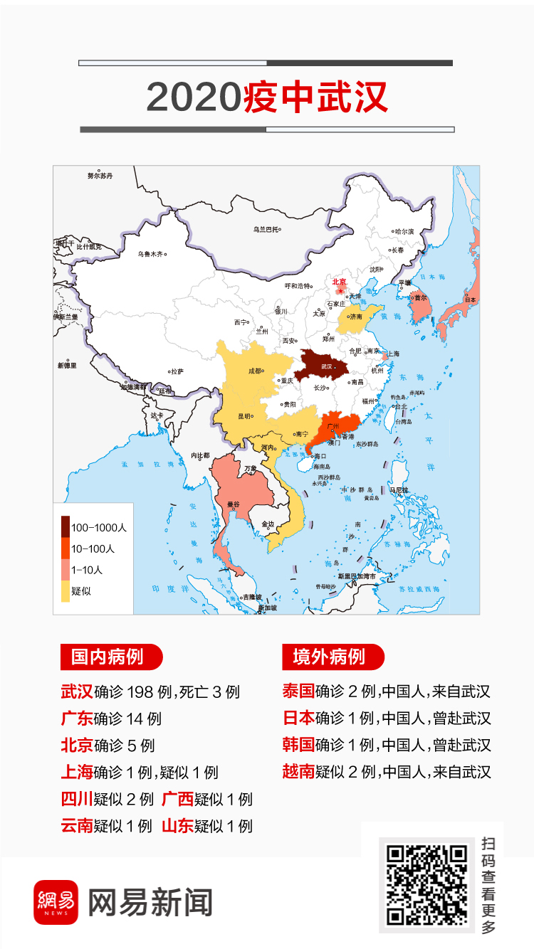 中国疫情最新动态及观点论述分析